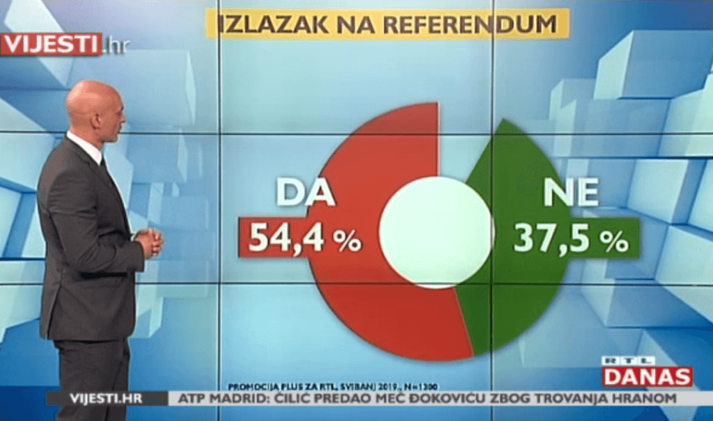 referendum