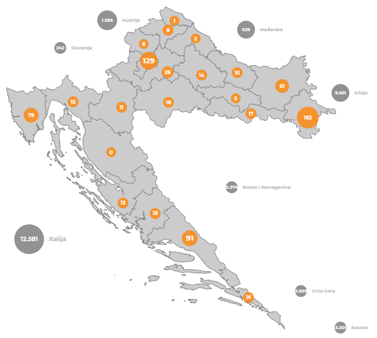 aktivni slucajevi