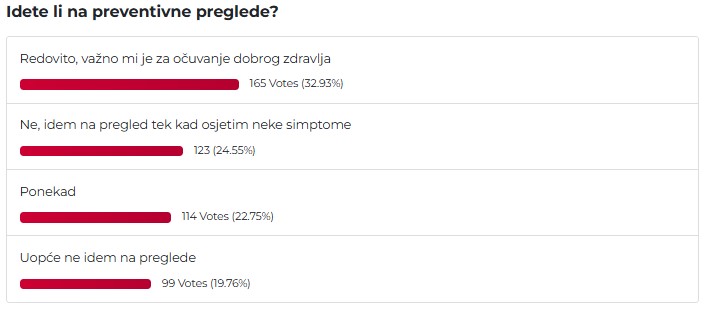 Preventivni pregledi