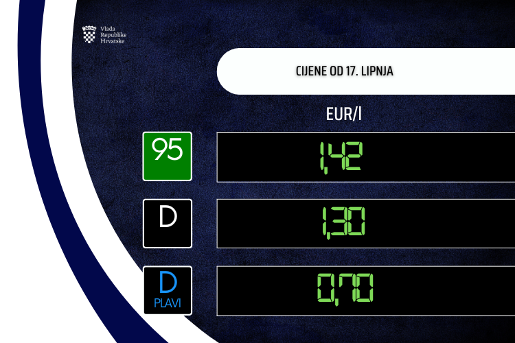 nove cijene goriva
