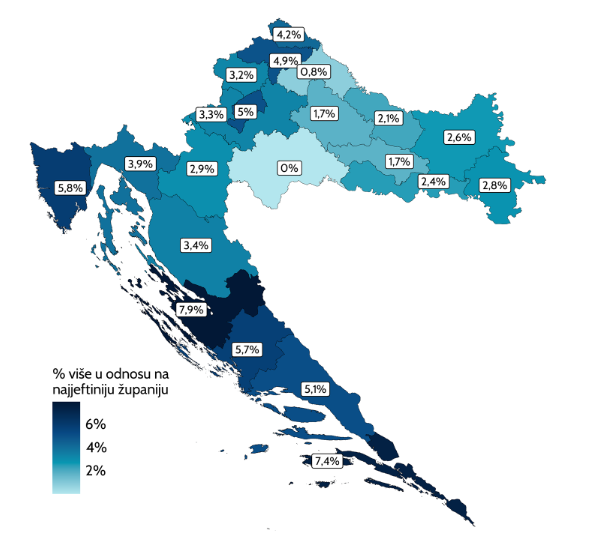 Cijene po županijama