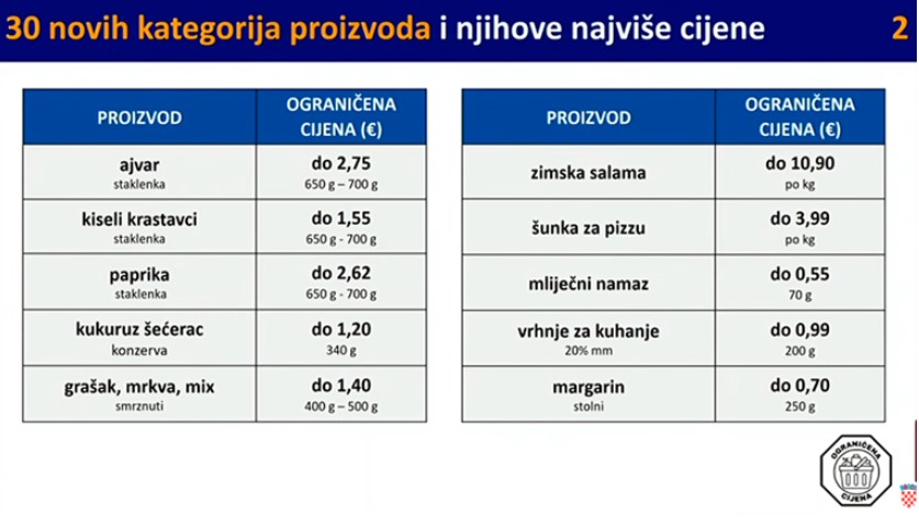 Proizvodi s ograničenim cijenama