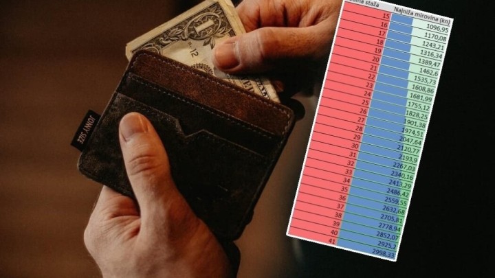 Raste najniža mirovina: Provjerite iznose od kojih vaša primanja ne mogu biti manja!