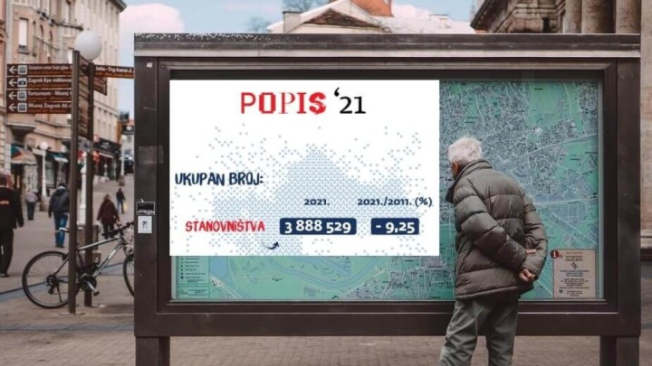 Objavljeni prvi rezultati Popisa stanovništva, ima nas 3,88 milijuna: "To je nevjerojatna katastrofa"