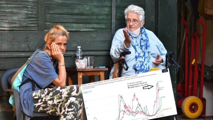 Procijepljenost starijih: Što je veća, to je ukupna smrtnost u državama manja. Pogledajte sami!