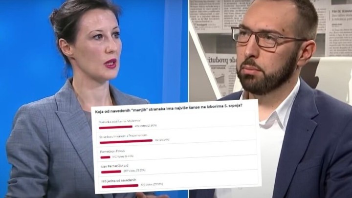 Umirovljenici manjim strankama ne vjeruju, ali imaju dva favorita!