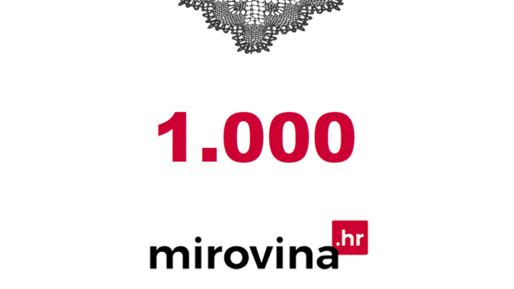 Objavili smo preko 1.000 članaka, ove stvari su vas najviše interesirale!