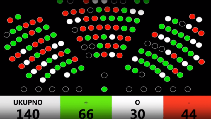 Pogledajte kako bi izgledao Sabor da glasaju samo oni stariji od 70 godina