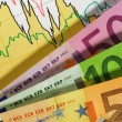 U drugom stupu može se štedjeti u tri kategorije: Svaka ima drugačiju strategiju ulaganja