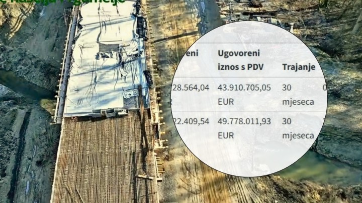 Novi produžetak za najiščekivaniju brzu cestu u Hrvatskoj: Prvi kilometri gradili se još prije 10 godina