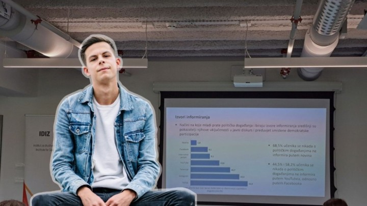 Novi podaci o mladima: Najviše vjeruju vojsci, politici ih uči TikTok, a mnogi ne bi da im je prijatelj gej