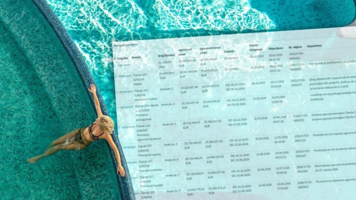 Radovi na hotelu poskupjeli 8 milijuna u par mjeseci: Doznajemo zašto nije došlo do raskida